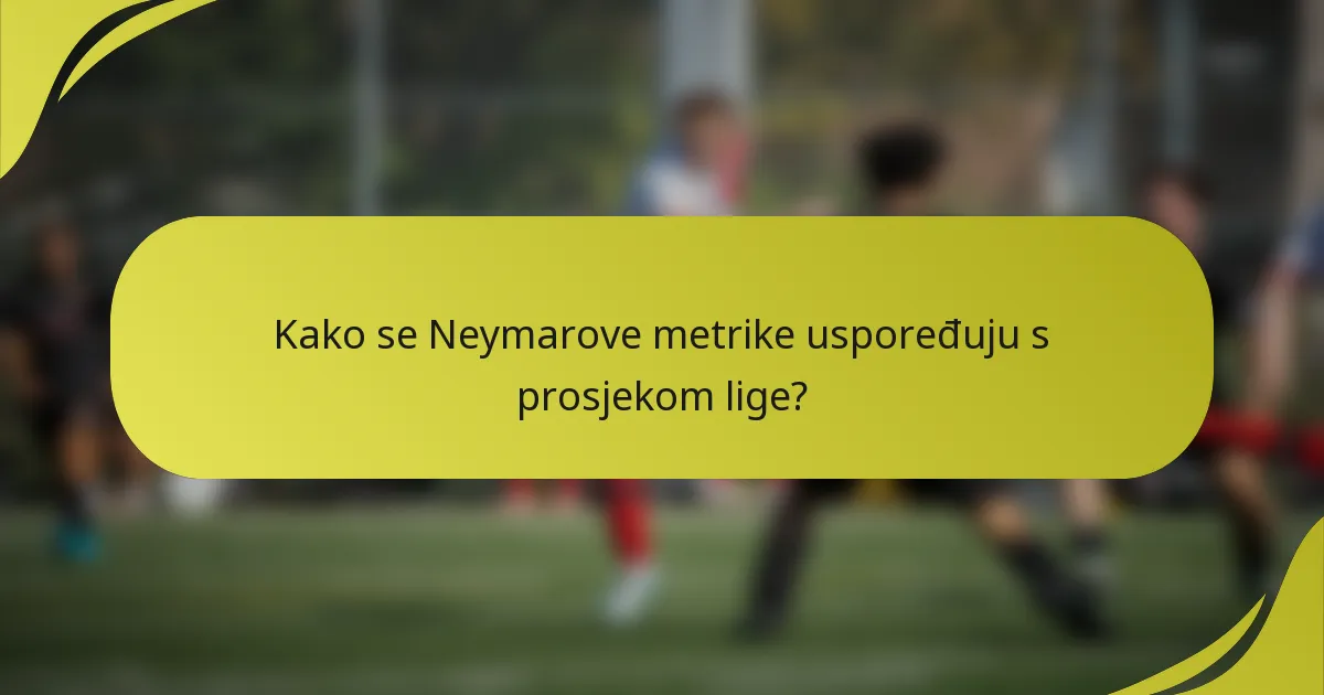 Kako se Neymarove metrike uspoređuju s prosjekom lige?