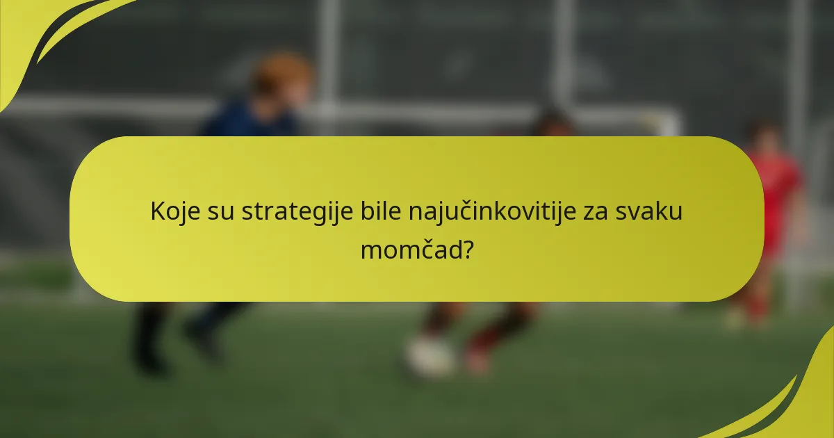 Koje su strategije bile najučinkovitije za svaku momčad?
